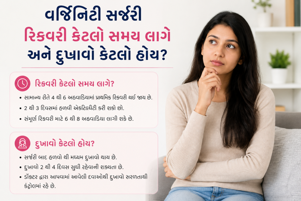 virginity surgery recovery ketlo time lage